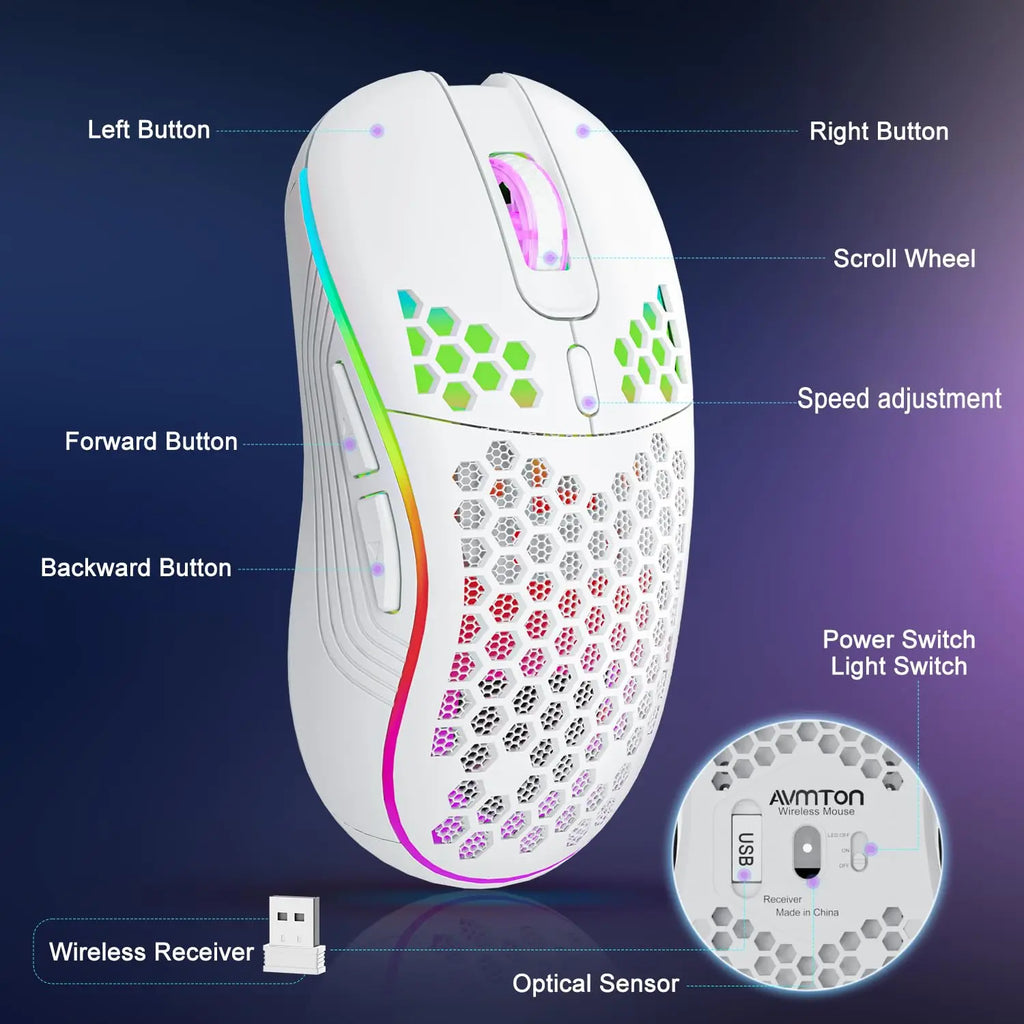 RGB Wireless Gaming Mouse