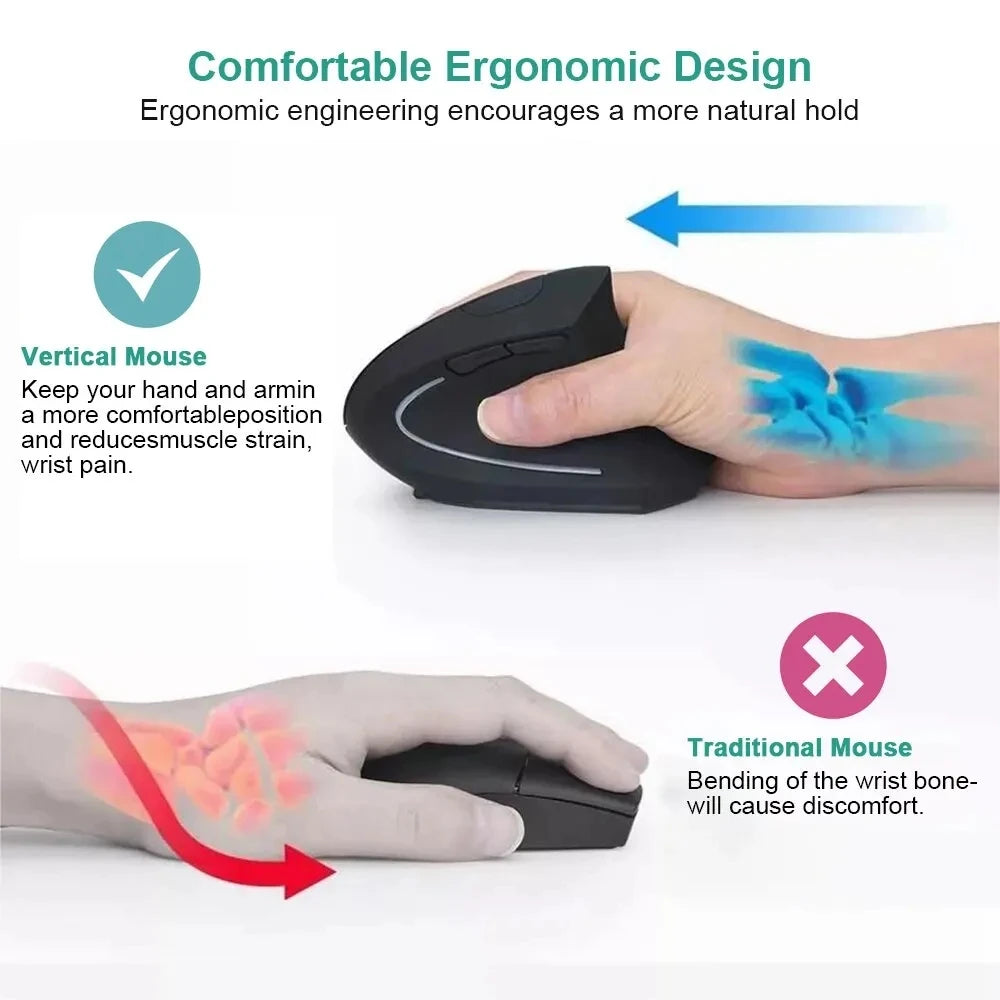 Wireless Vertical Mouse